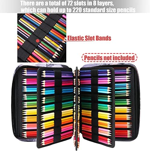 Carcasă de creion colorat Ayvanber 220 Suport pentru stilou, pungă de organizator impermeabil Portabil Portabil la îndemână Carcasă de papetărie cu capacitate mare pentru stilouri de acuarelă sau markere și papetărie