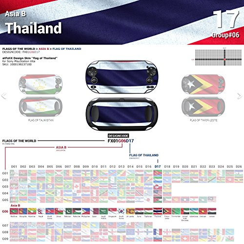Sony PlayStation Vita Design Skin „Flag of Thailanda” Decal Sticker pentru PlayStation Vita