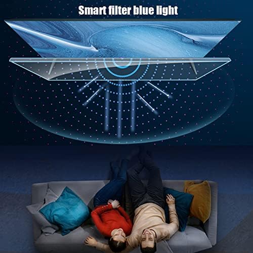 Anti Blue Light/Anti Glare Matte TV Protector - Anti amprente de amprentă de înaltă definiție Filtru de protecție a ochilor