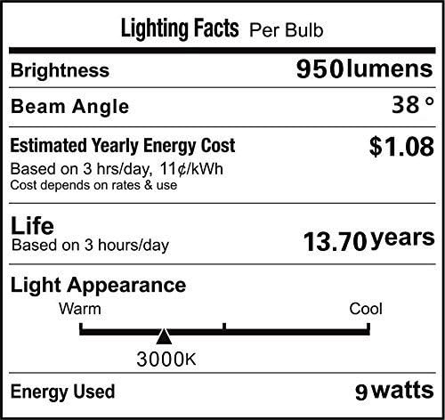 VSTAR LED PAR36 12V 9w lampă albă caldă,900-1000lm, concentrație mare, cu lentile, bec super luminos LED PAR36