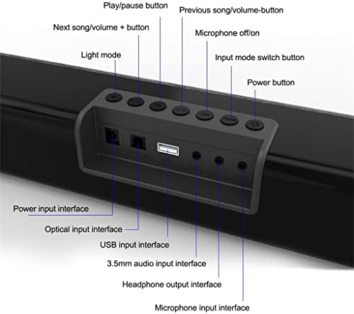 Difuzoare LIRUXUN pentru jocuri pe Computer cu lumină RGB sunet Stereo puternic pentru bas USB 3,5 mm difuzor optic pentru PC 20W pentru PC mobil TV