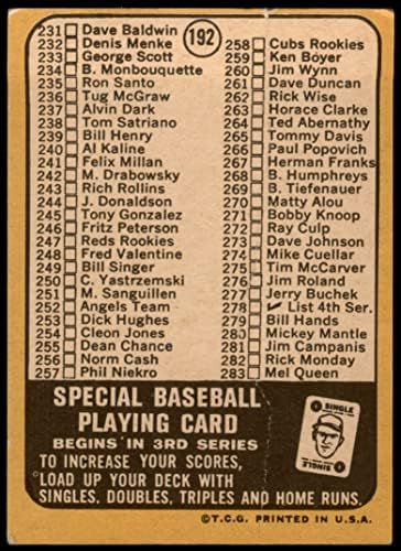1968 Topps 192 Lista de verificare 3 Carl Yastrzemski Boston Red Sox Good Red Sox